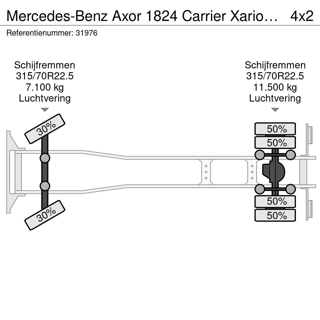 Mercedes-Benz Axor 1824 Carrier Xarios 600 / Laadklep Euro 5 Skåpbilar Kyl/Frys/Värme