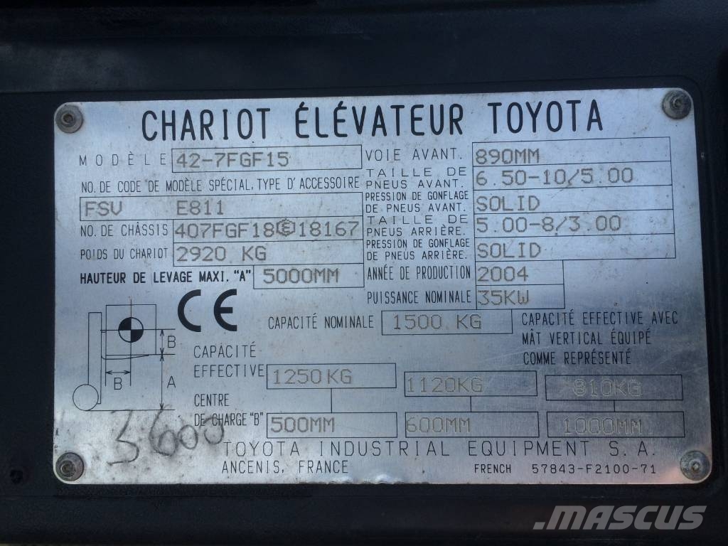 Toyota 7 FG 15 V-2886 OB Gázüzemű targoncák