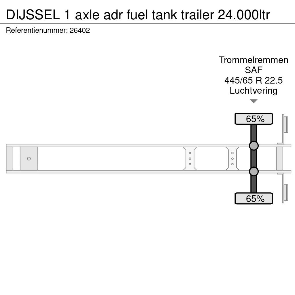 Dijssel 1 axle adr fuel tank trailer 24.000ltr Tankopleggers