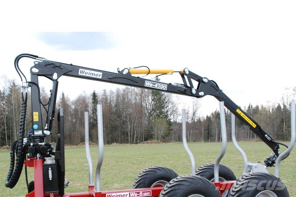 WE-4300 GRIPLASTARE MED 3T ROTATOR OCH GRIP WE-17 Grabeži