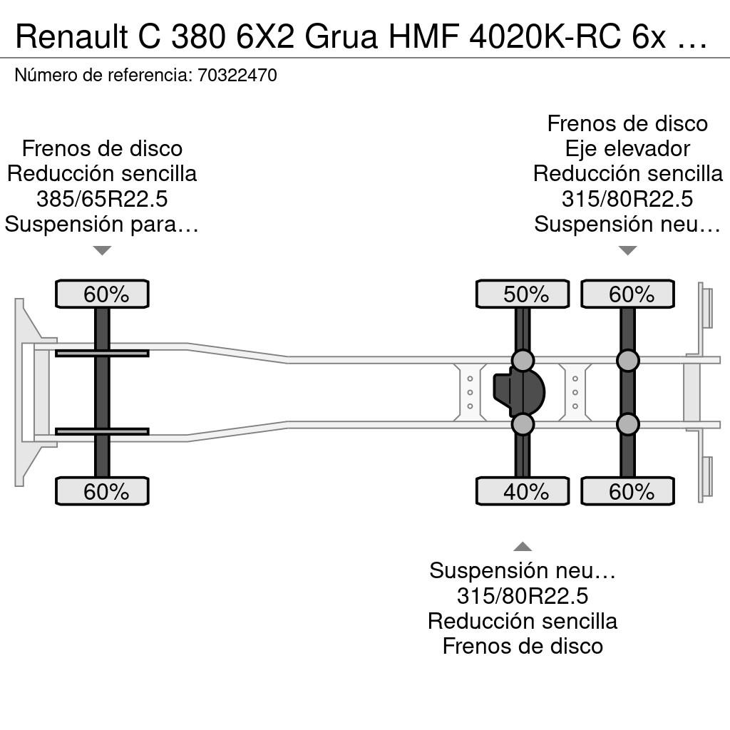 Renault C 380 6X2 Grua HMF 4020K-RC 6x Prolongas Mando con 平板式/側卸式卡車