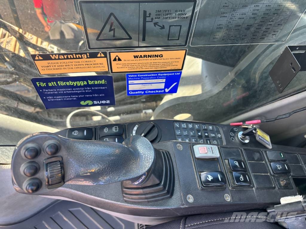 Volvo EC 290 C L Rupsgraafmachines
