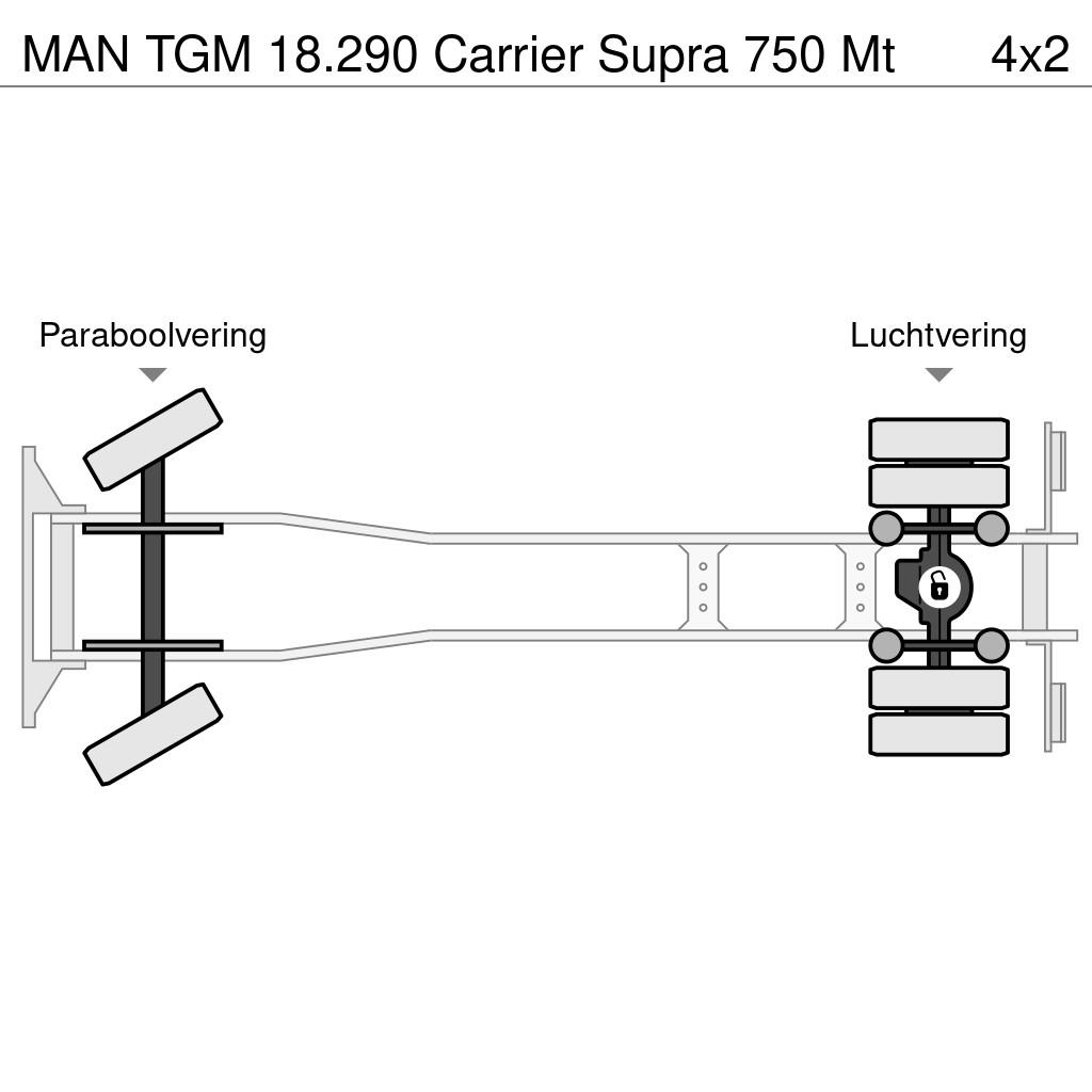 MAN TGM 18.290 Carrier Supra 750 Mt Рефрижератори