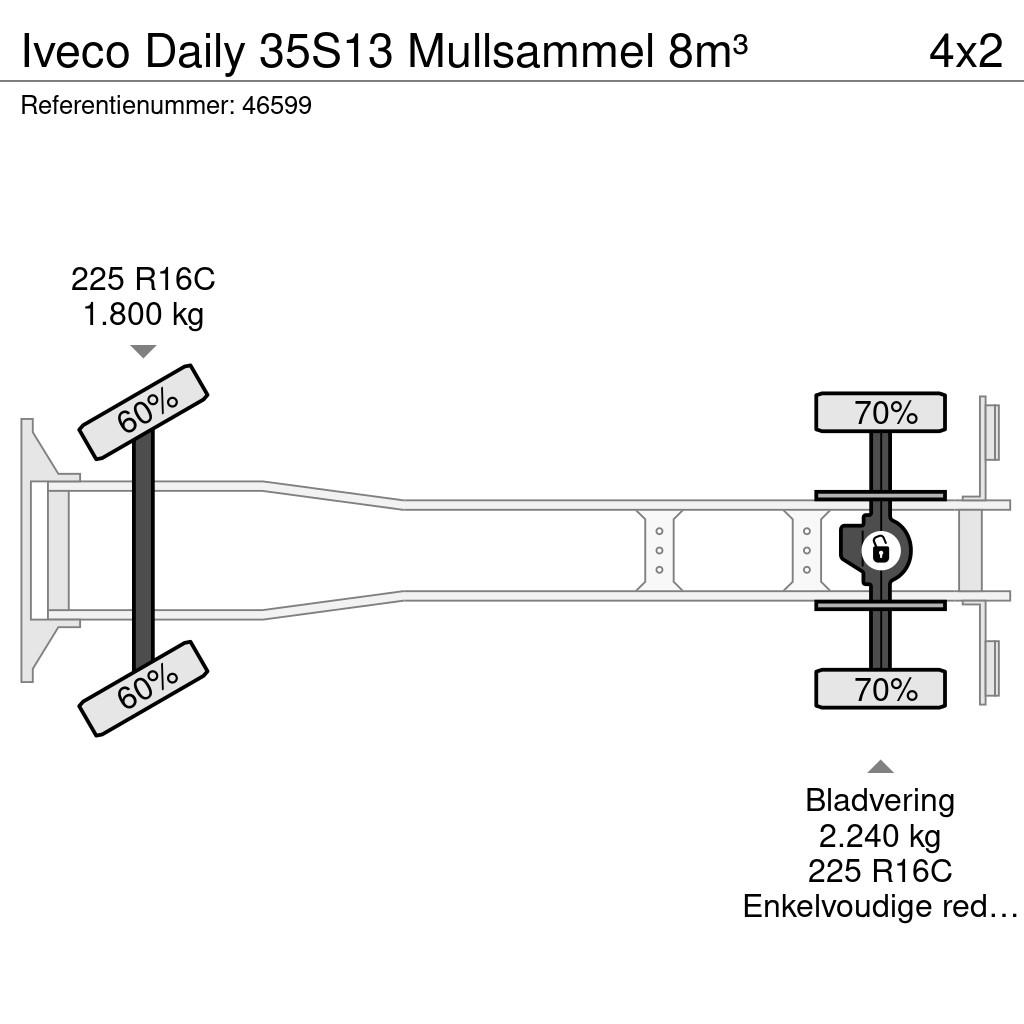 Iveco Daily 35S13 Mullsammel 8m³ Tipper trucks