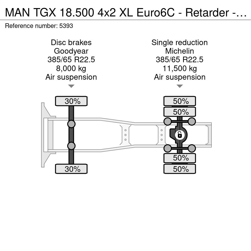 MAN TGX 18.500 4x2 XL Euro6C - Retarder - Manual - Ski Motrici e Trattori Stradali