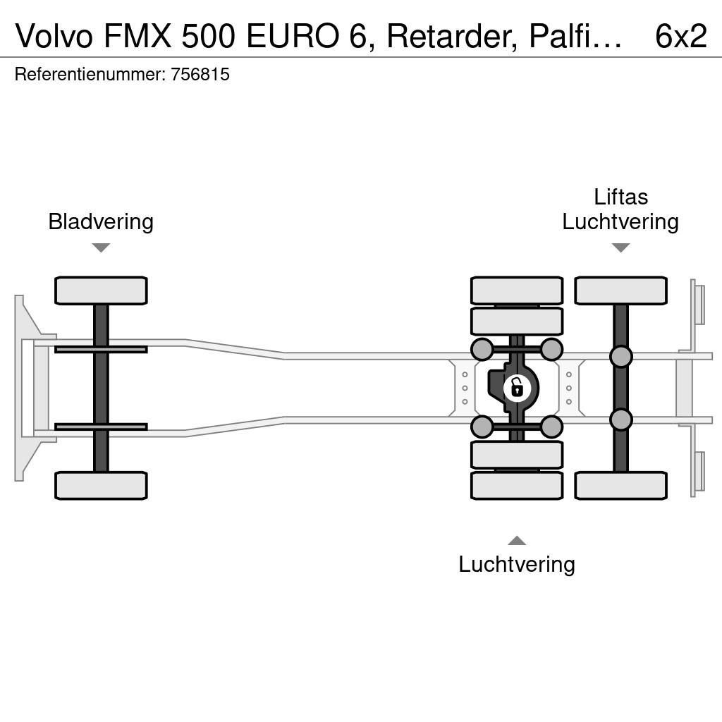 Volvo FMX 500 EURO 6, Retarder, Palfinger, Remote Pritschenwagen/Pritschenwagen mit Seitenklappe