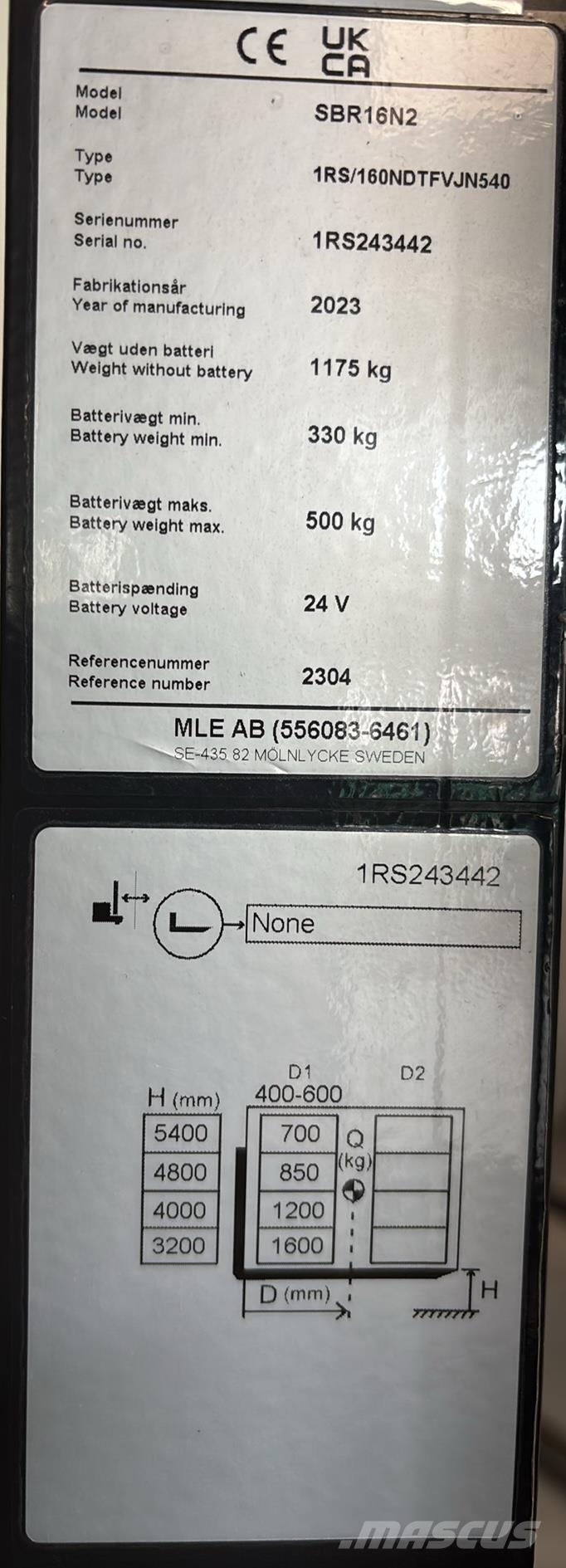 Mitsubishi SBR16N2 Stablere