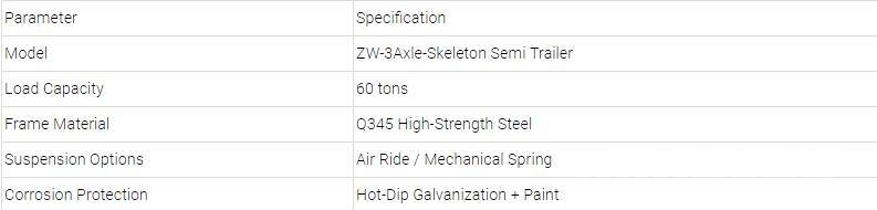 ZW Group ZW-GROUP 3 Axle 60ton Skeleton Semi Trail 骨架式半拖車