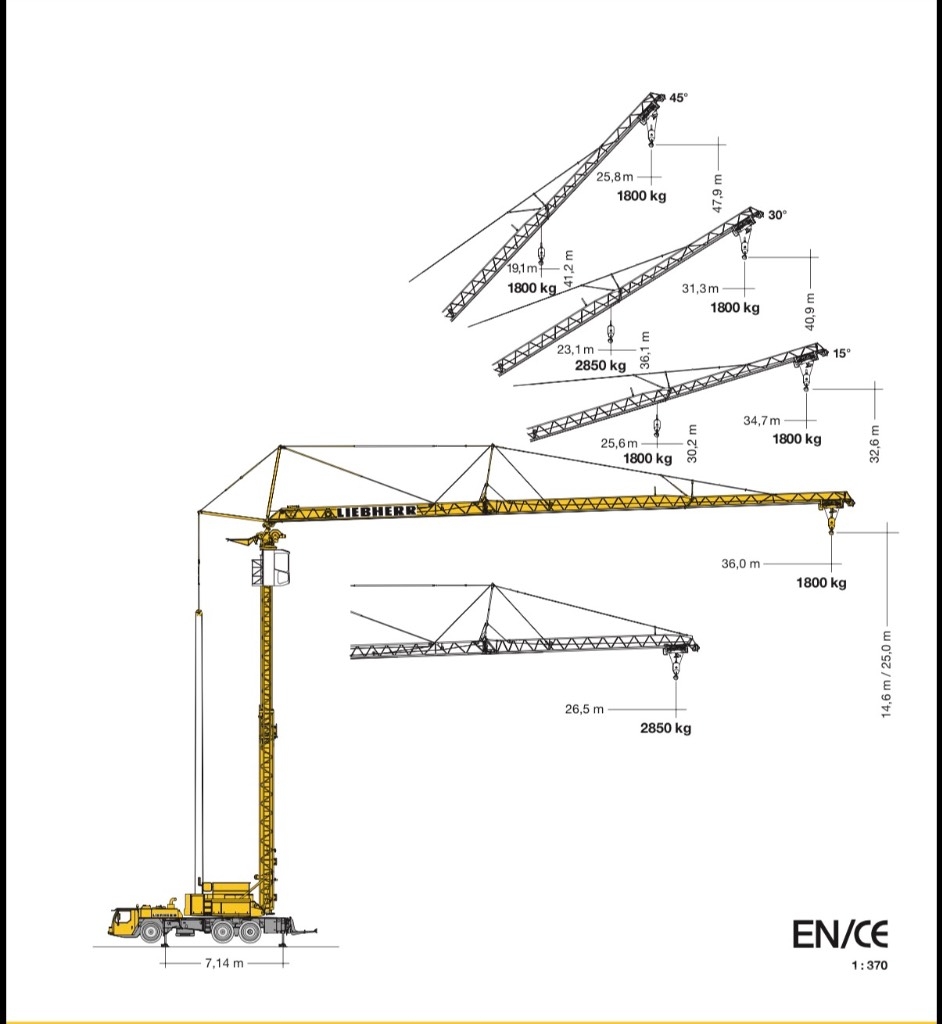 Liebherr MK63-UMK363, 6x6 All terrain cranes
