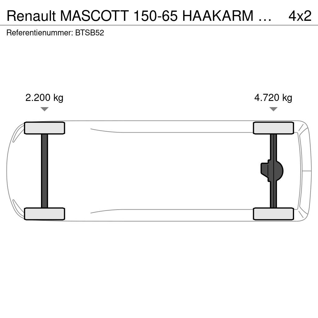 Renault Mascott 150-65 HAAKARM HIAB incl container bakken Pickup/Pritschenwagen