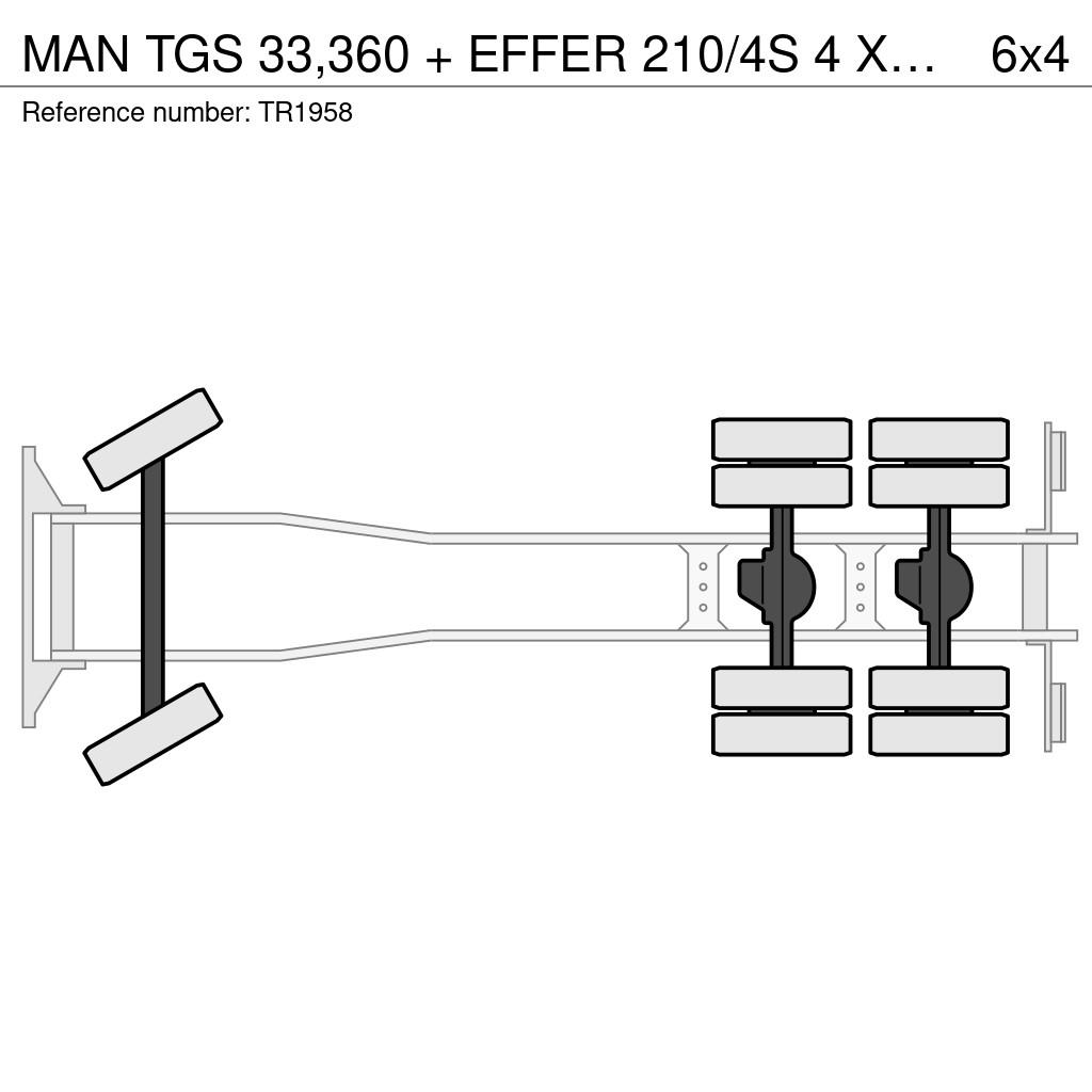 MAN TGS 33,360 + EFFER 210/4S 4 X EXT. + JIB 2 S 2 X E All terrain cranes