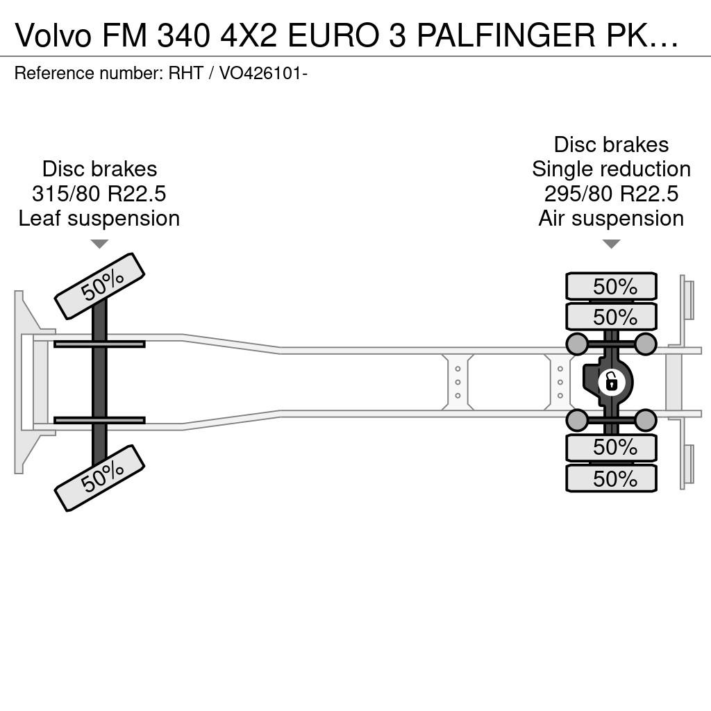 Volvo FM 340 4X2 EURO 3 PALFINGER PK16000 + REMOTE CONTR Grúas todo terreno