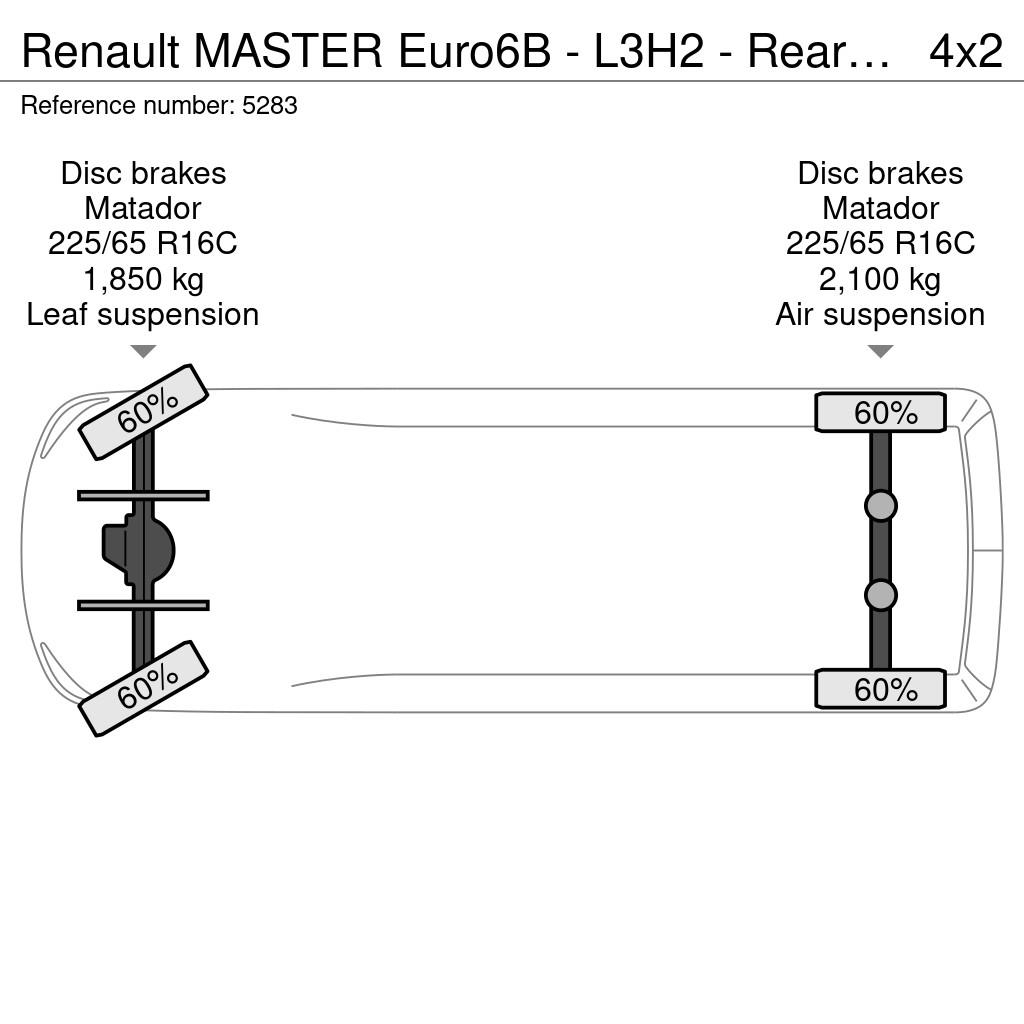 Renault Master Euro6B - L3H2 - Rear Axle Air Suspended - N Caixa fechada