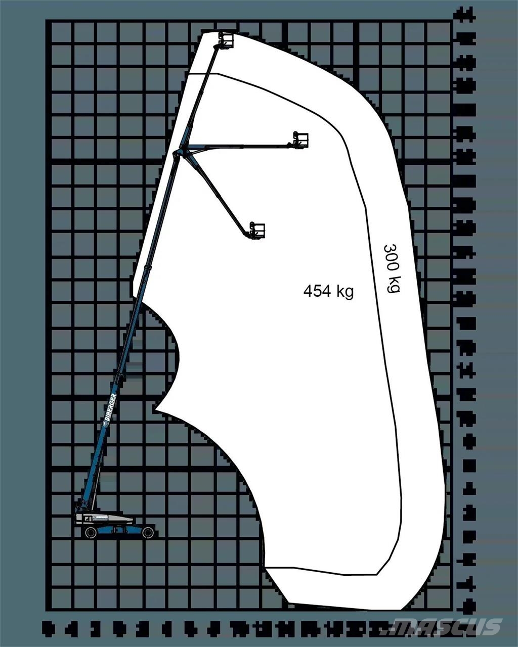 Genie SX 135 XC 伸縮臂高空作業車