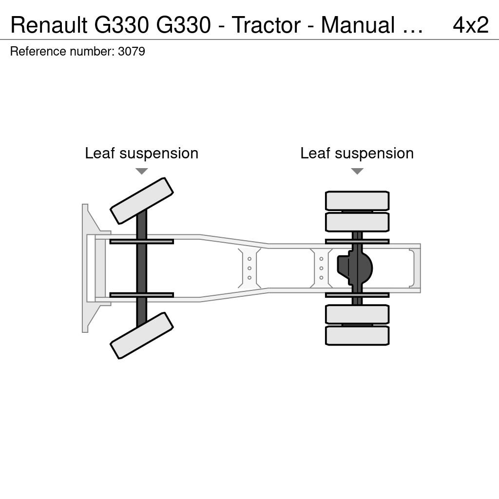 Renault G330 G330 - Tractor - Manual Gearbox - Full Steel Sattelzugmaschinen