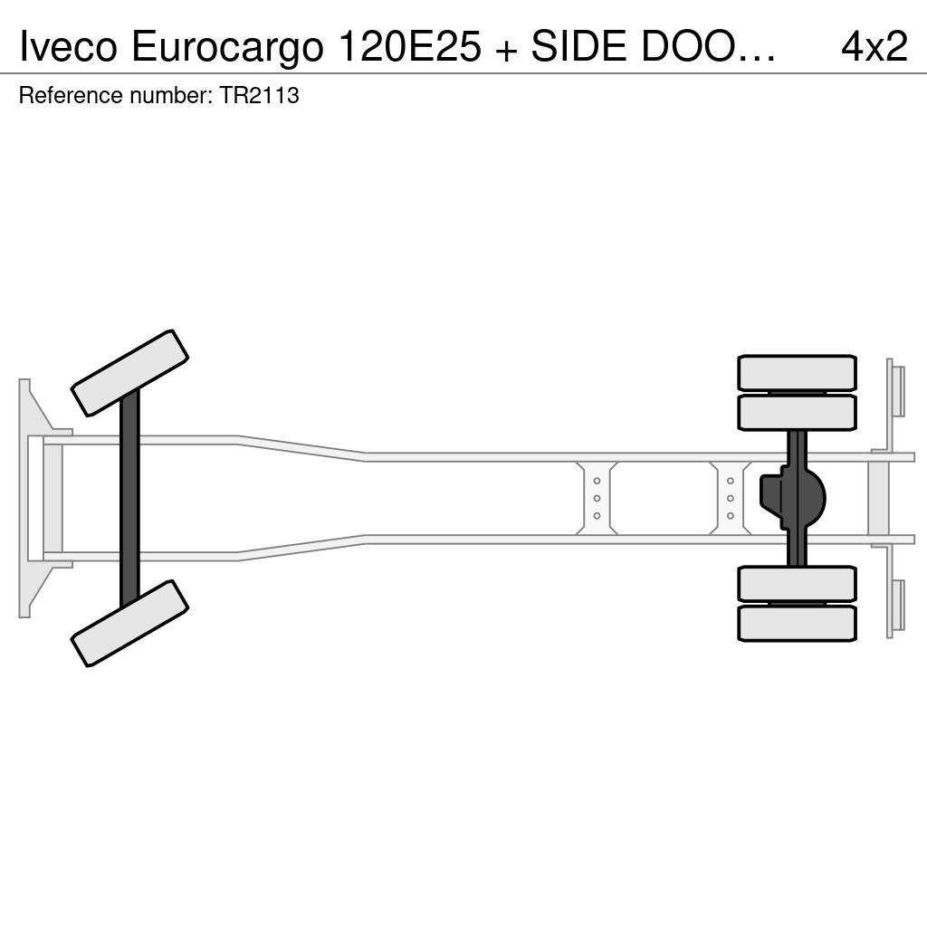 Iveco Eurocargo 120E25 + SIDE DOORS + MANUAL + 12t + 136 Kastenaufbau