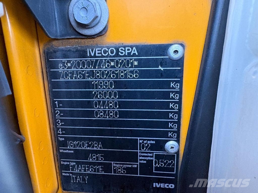 Iveco Eurocargo 120E25 + SIDE DOORS + MANUAL + 12t + 136 Kastenaufbau