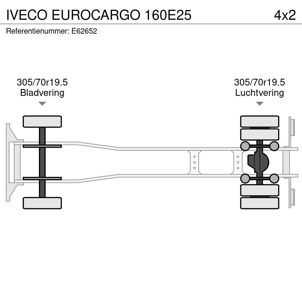Iveco EUROCARGO 160E25 Camiones de caja de lona