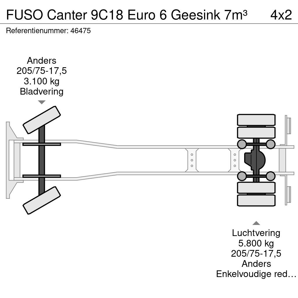 Fuso Canter 9C18 Euro 6 Geesink 7m³ Atkritumu izvešanas transports