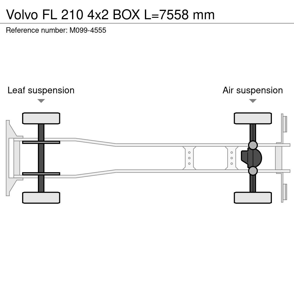 Volvo FL 210 4x2 BOX L=7558 mm Skåpbilar