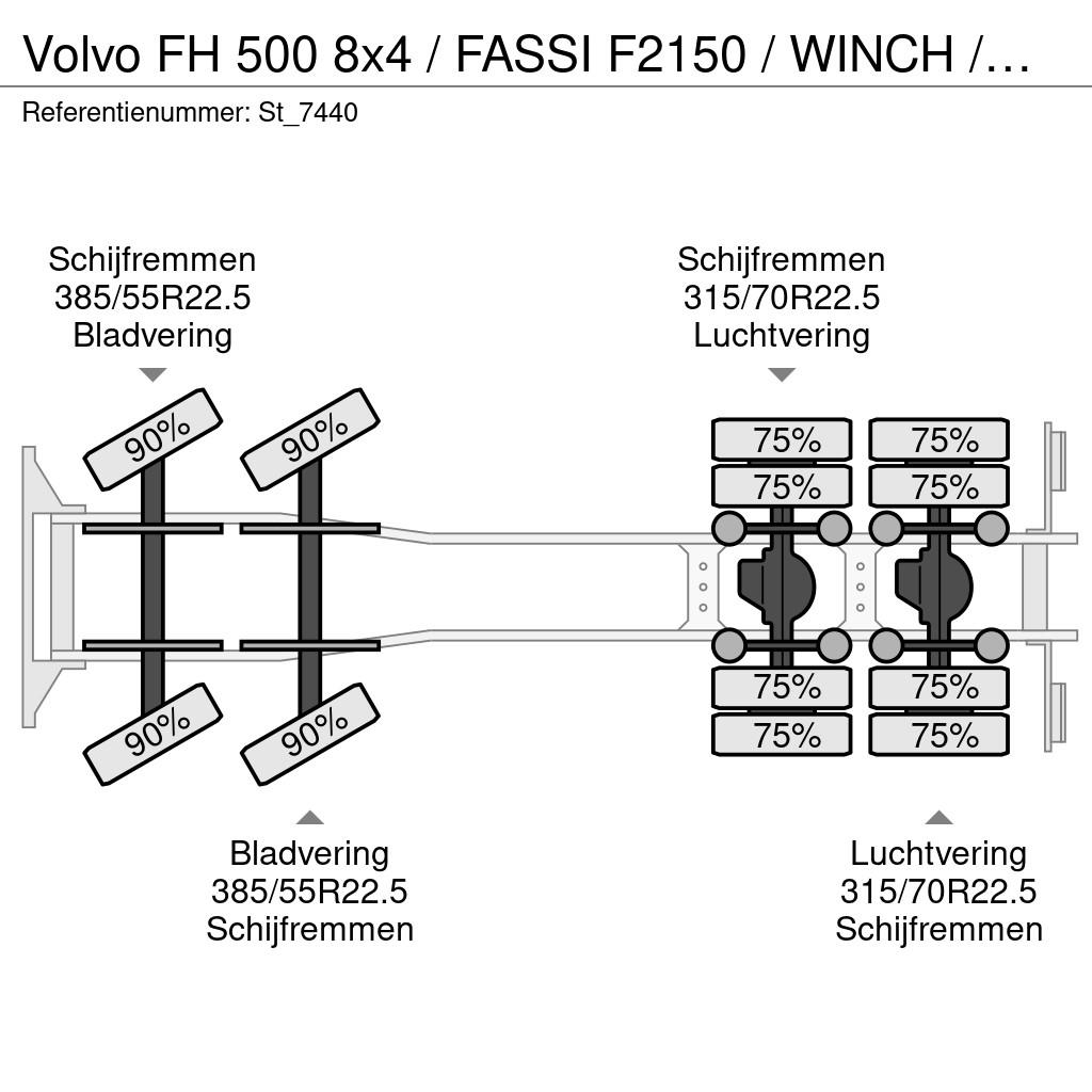Volvo FH 500 8x4 / FASSI F2150 / WINCH / WORK BASKET Camiones grúa