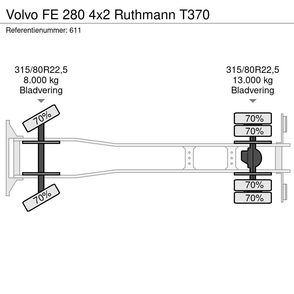 Volvo FE 280 4x2 Ruthmann T370 Pacēlāji uz automašīnas bāzes