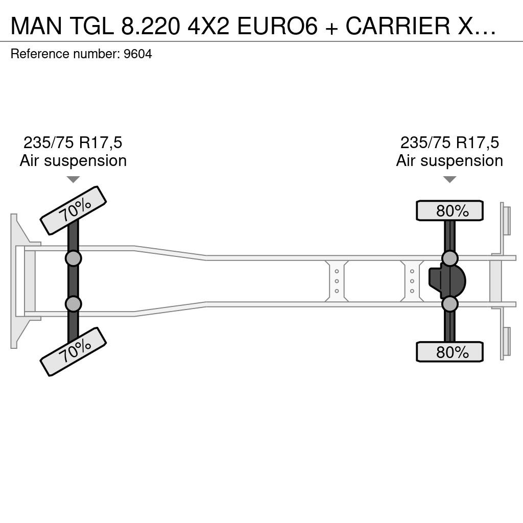 MAN TGL 8.220 4X2 EURO6 + CARRIER XARIOS 600 Chłodnie samochodowe