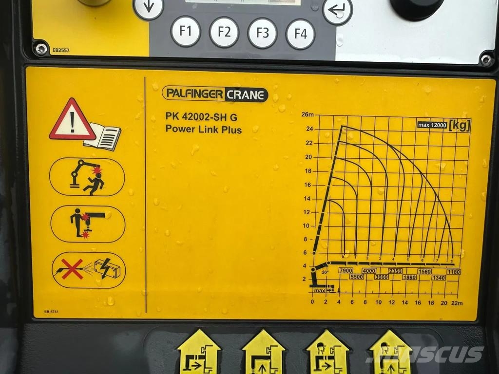 MAN TGS 26.480 6X4 MET PALFINGER PK 42002-SH G KRAAN / شاحنات الرافعات
