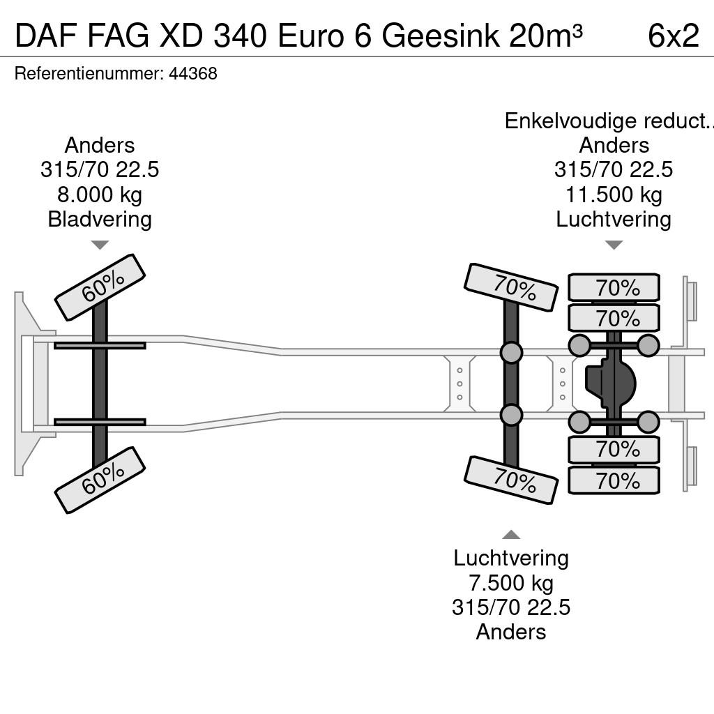 DAF FAG XD 340 Euro 6 Geesink 20m³ Waste trucks