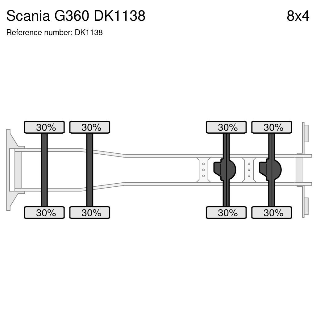 Scania G360 Camiones bañeras basculantes o volquetes