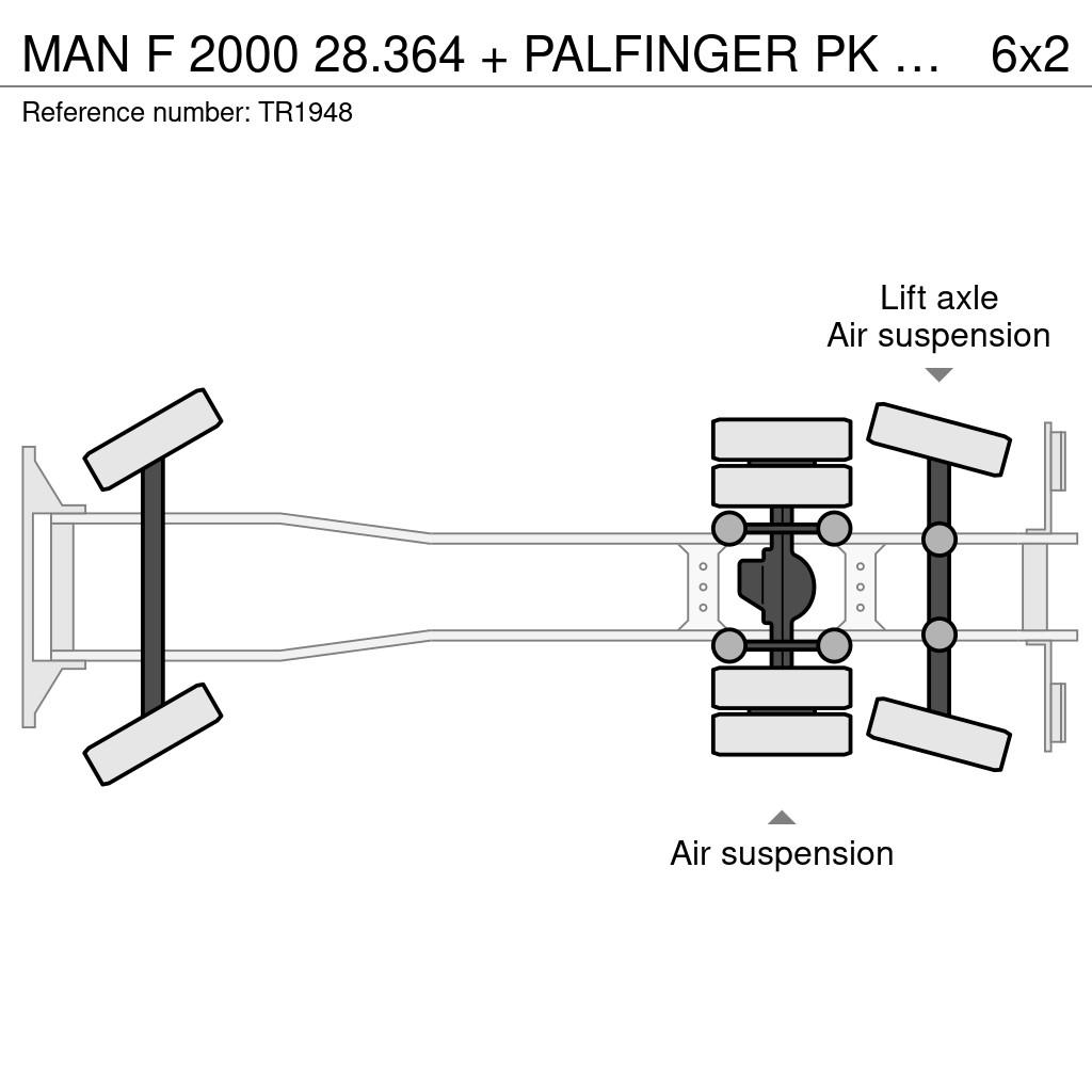 MAN F 2000 28.364 + PALFINGER PK 12080 3X EXT + manual 全路面起重機/吊車