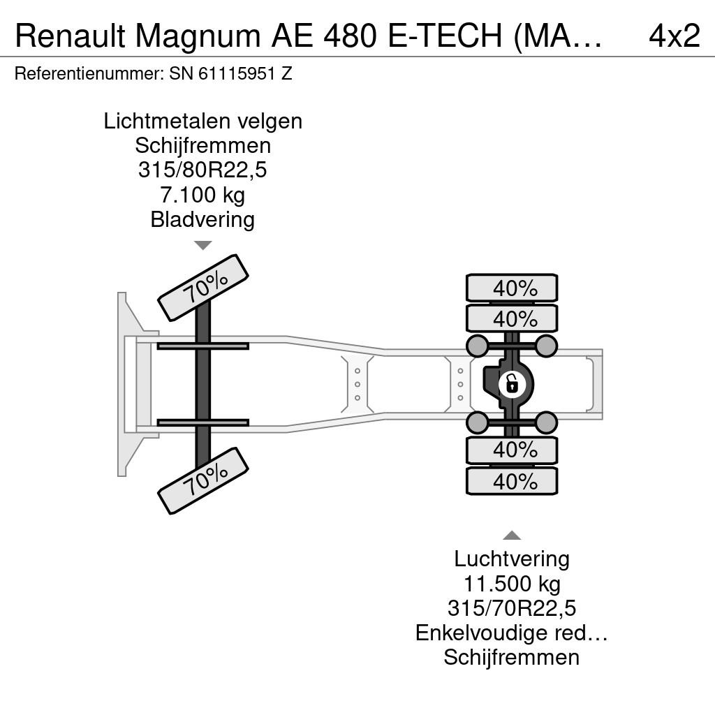 Renault Magnum AE 480 E-TECH (MACK ENGINE / ZF16 MANUAL GE Vilcēji