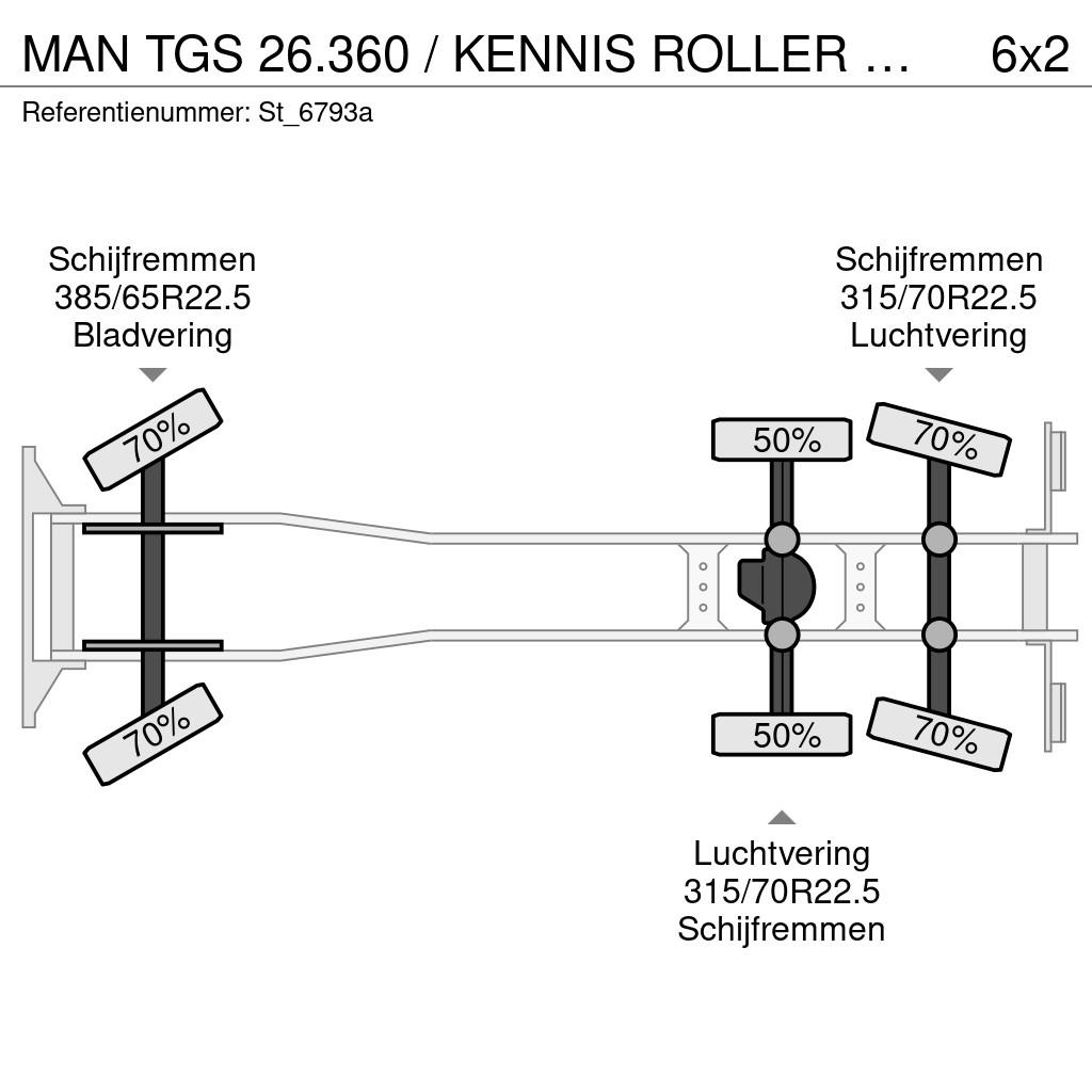 MAN TGS 26.360 / KENNIS ROLLER CRANE/KRAN / 6X2-4 BL شاحنات الرافعات