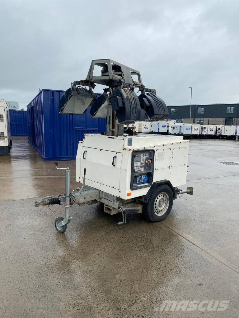 BRUNO 908P Andere Generatoren