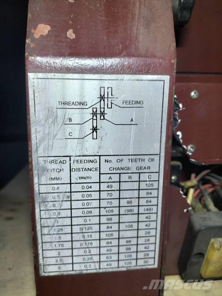 MEEC Tools Minitokarka 其他组件