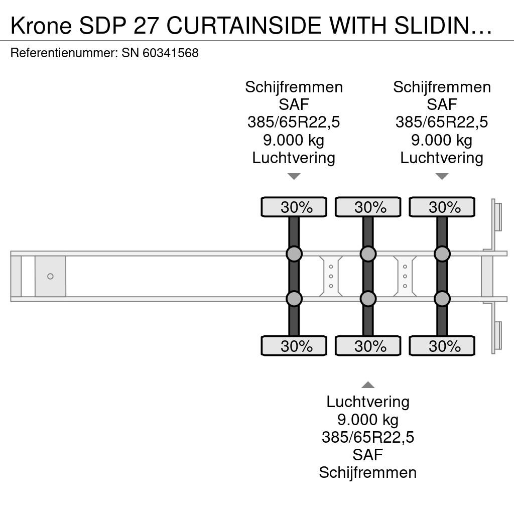 Krone SDP 27 CURTAINSIDE WITH SLIDING ROOF APK/TUV 08-20 Curtainsiderauflieger