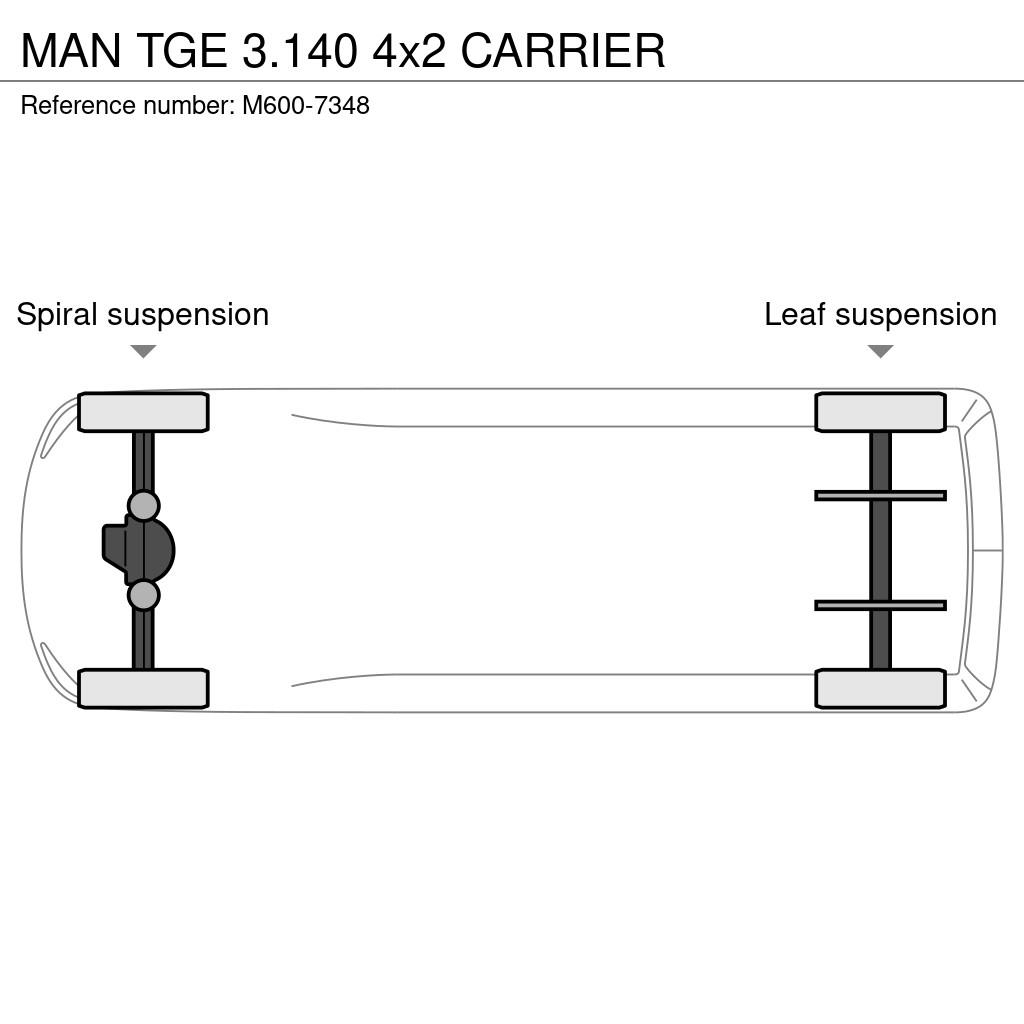 MAN TGE 3.140 4x2 CARRIER Vans με ελεγχόμενη θερμοκρασία
