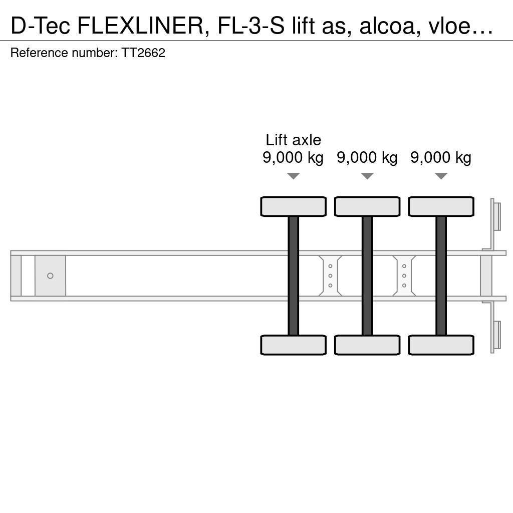 D-tec FLEXLINER, FL-3-S lift as, alcoa, vloeistof dicht نصف مقطورات قلابة