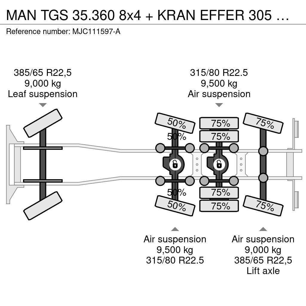 MAN TGS 35.360 8x4 + KRAN EFFER 305 6S + JIB 4S + ABRO Gruas Todo terreno