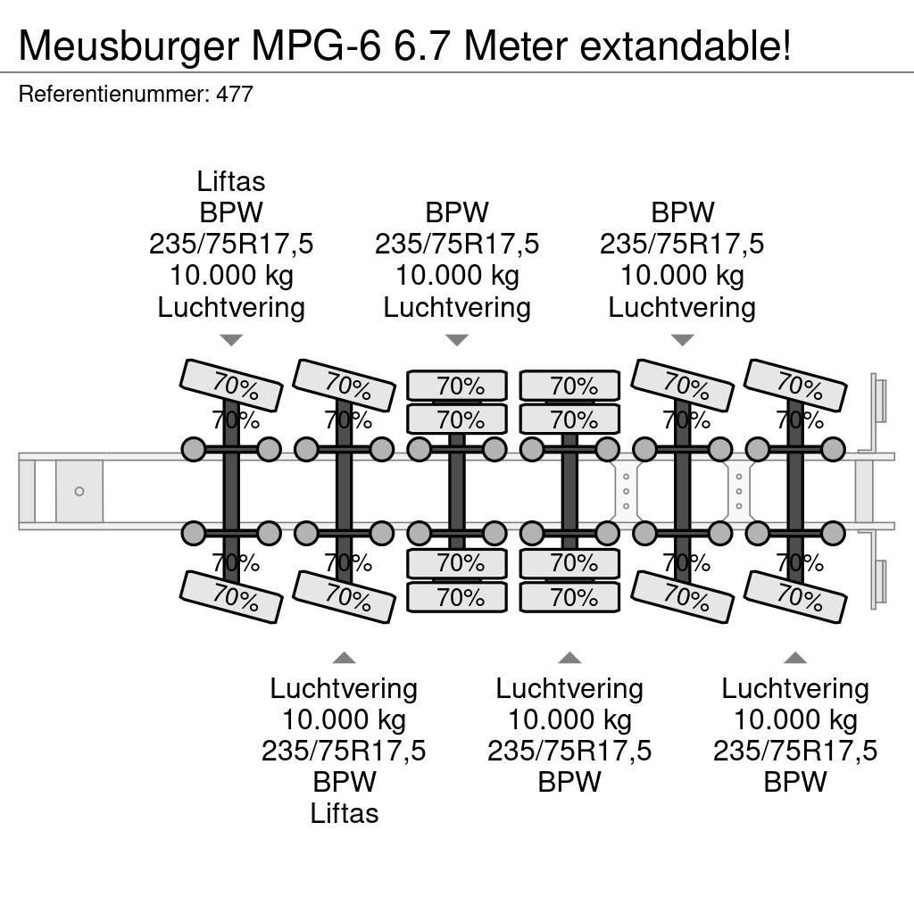 Meusburger MPG-6 6.7 Meter extandable! Poluprikolice labudice
