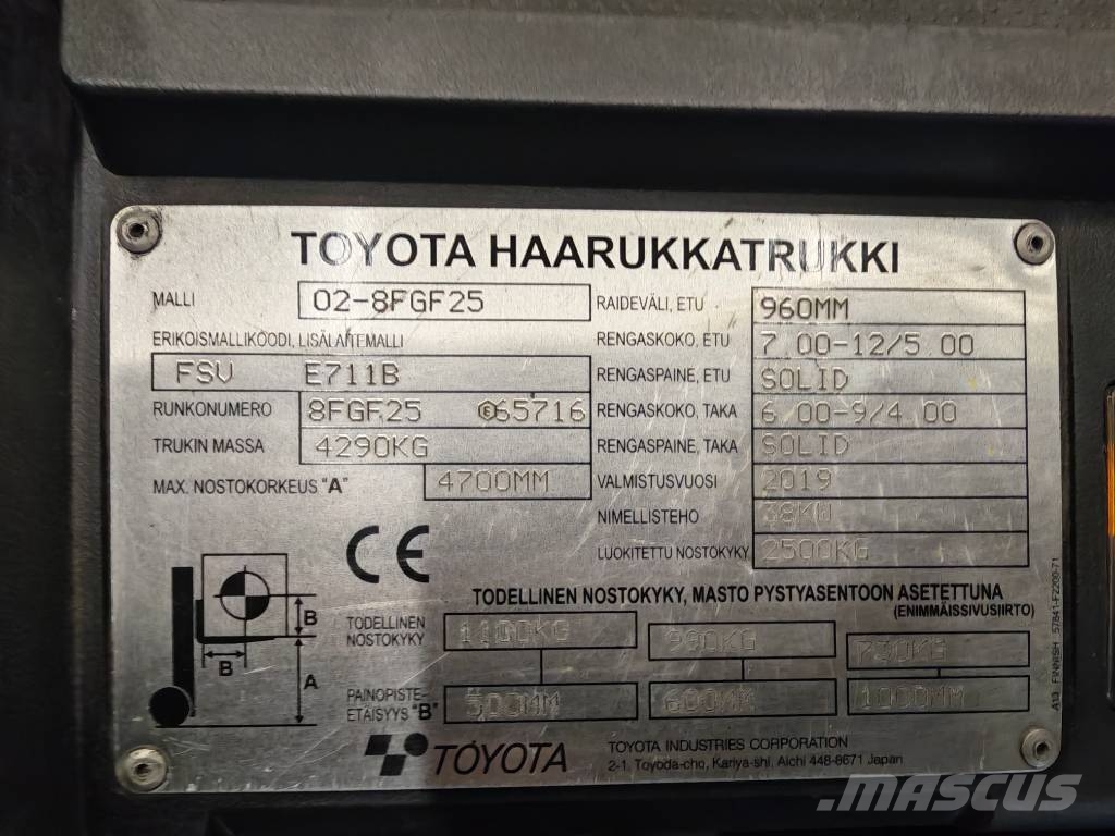 Toyota 02-8 FGF 25 Περονοφόρα ανυψωτικά κλαρκ με φυσικό αέριο LPG