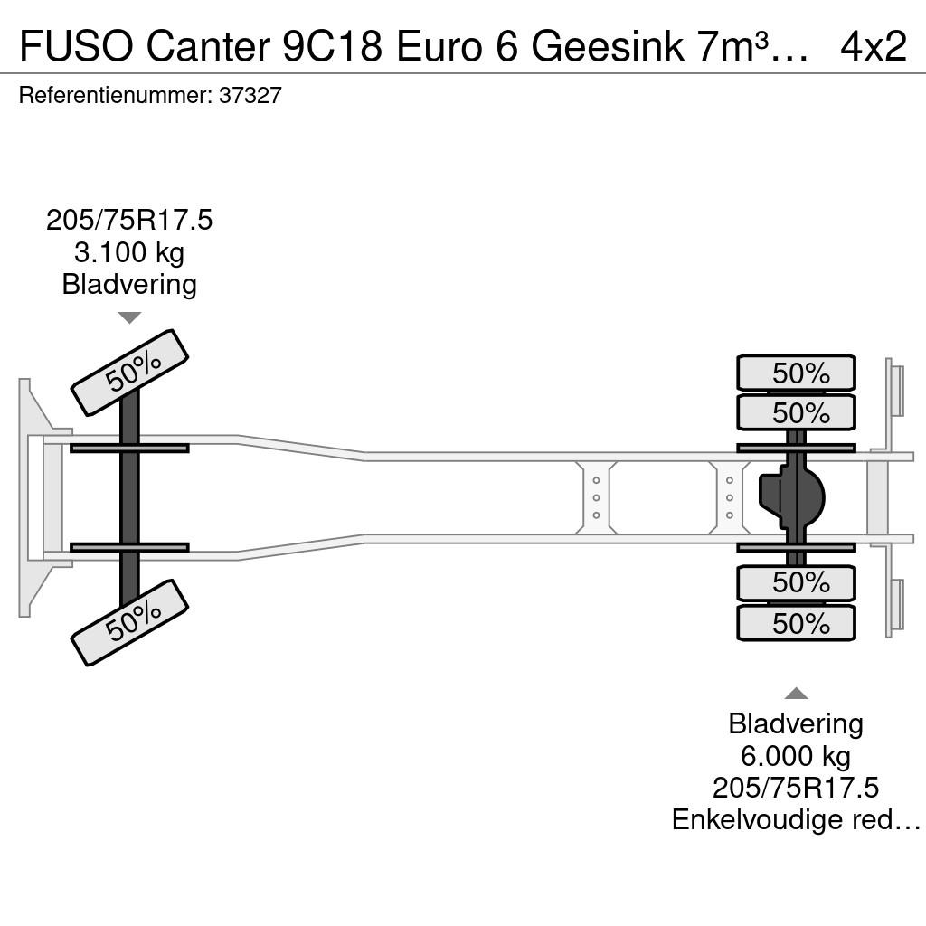 Fuso Canter 9C18 Euro 6 Geesink 7m³ Just 118.668 km! Kamioni za otpad