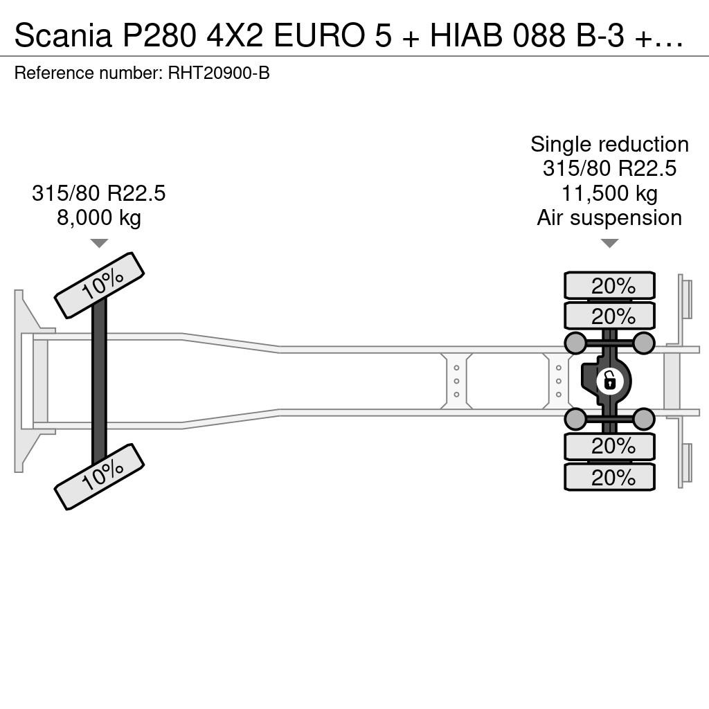 Scania P280 4X2 EURO 5 + HIAB 088 B-3 + REMOTE CONTROL + Kranen voor alle terreinen