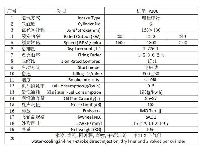 Weichai WD10C278-15 marine engine Двигуни