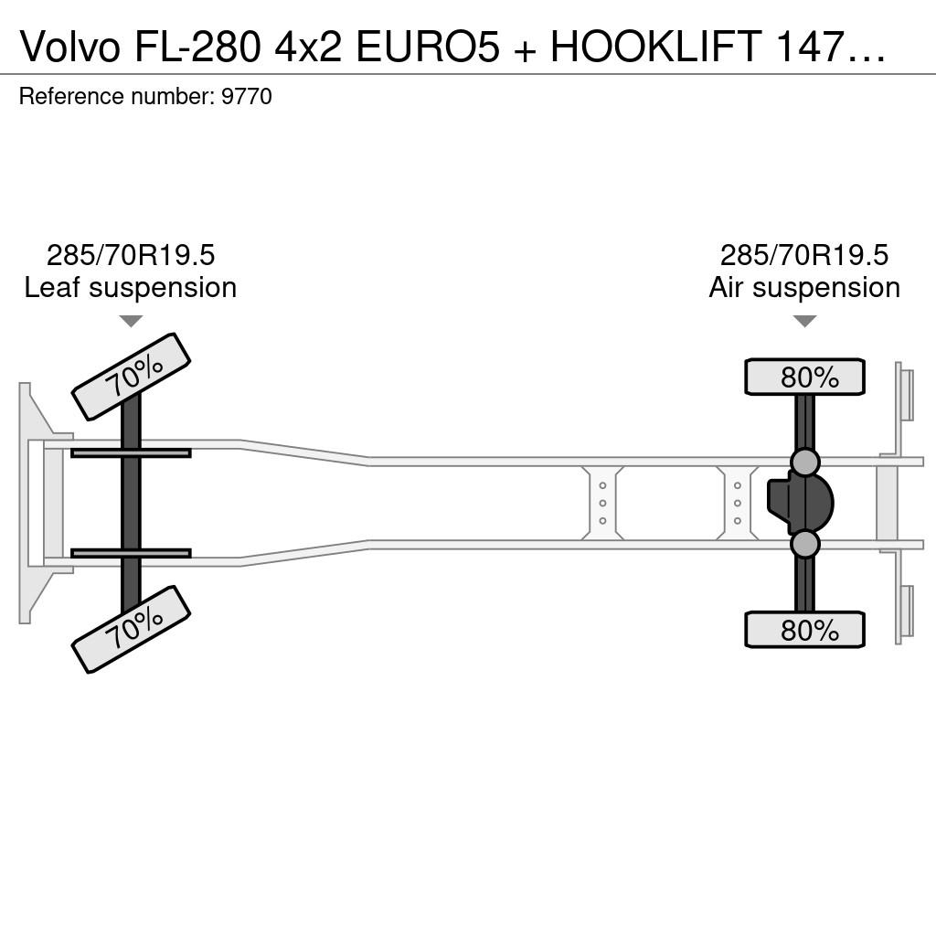 Volvo FL-280 4x2 EURO5 + HOOKLIFT 1470mm + BOX Konksliftveokid