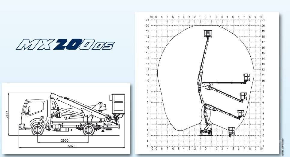 Nissan Cabstar Multitel MX200 DS - 20m トラック高所作業車