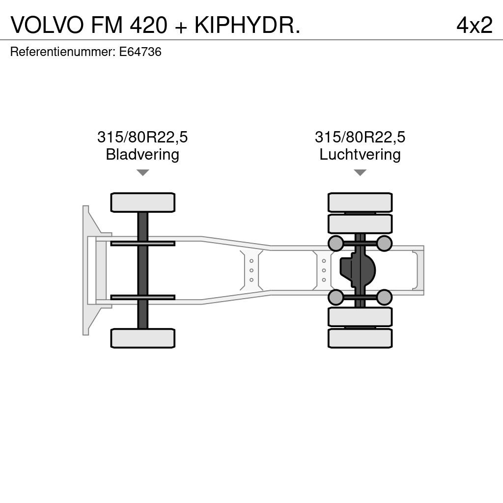 Volvo FM 420 + KIPHYDR. 트랙터 유닛