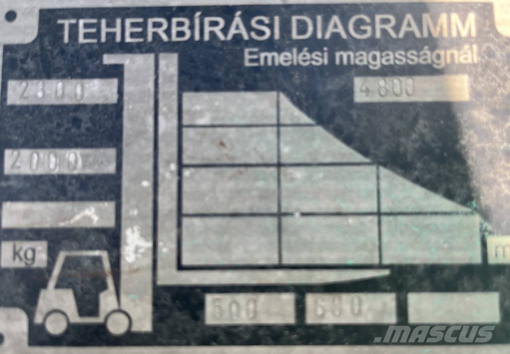 Mitsubishi FD 25 K V-4301 OI شاحنات الديزل