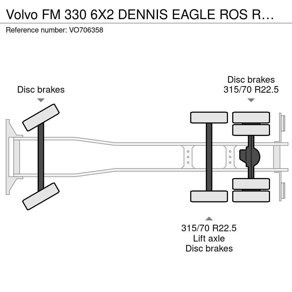 Volvo FM 330 6X2 DENNIS EAGLE ROS ROCA OLYMPUS 21W + WEI Camiones de basura