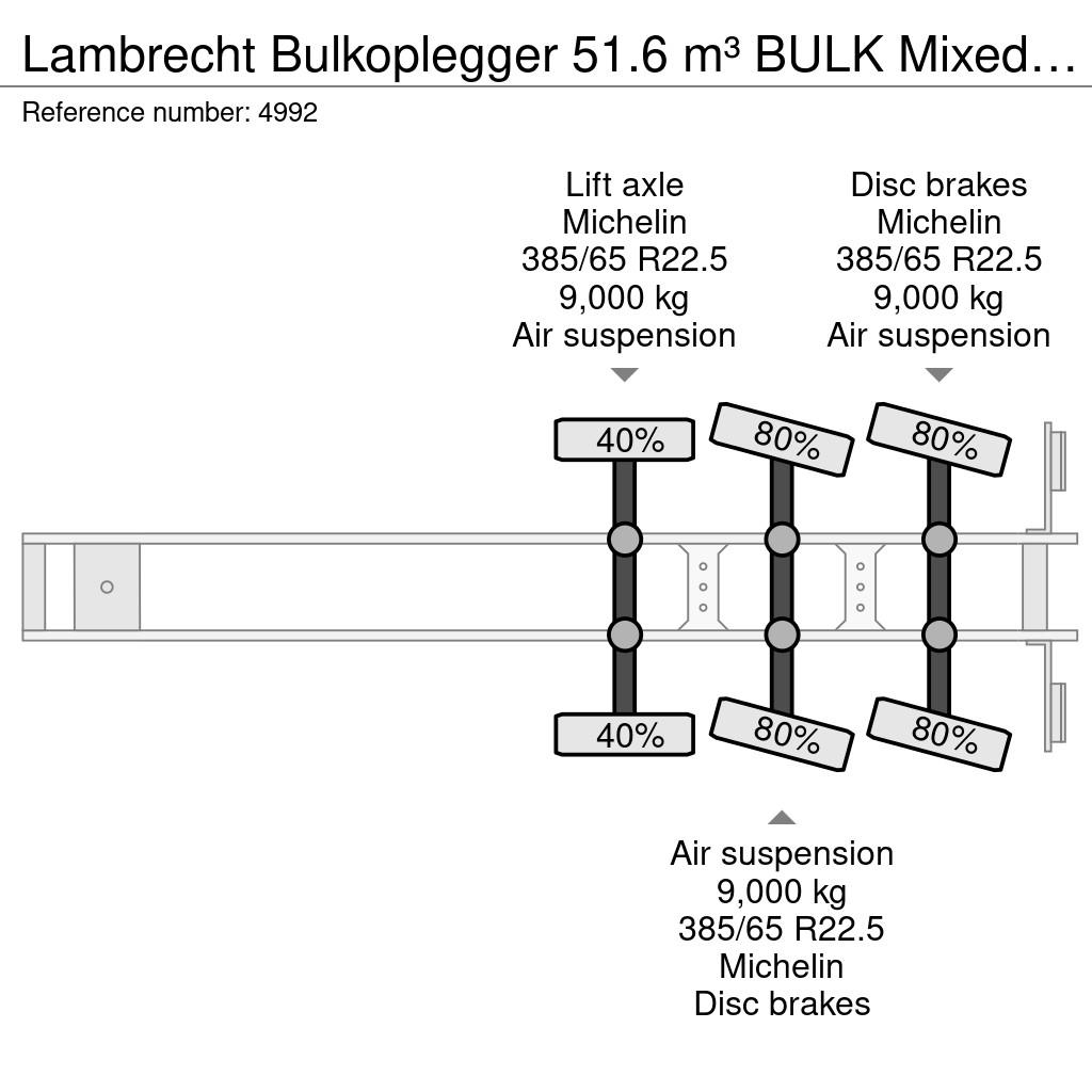 Lambrecht Bulkoplegger 51.6 m³ BULK Mixed Feed/Fut セミトレーラータンカー